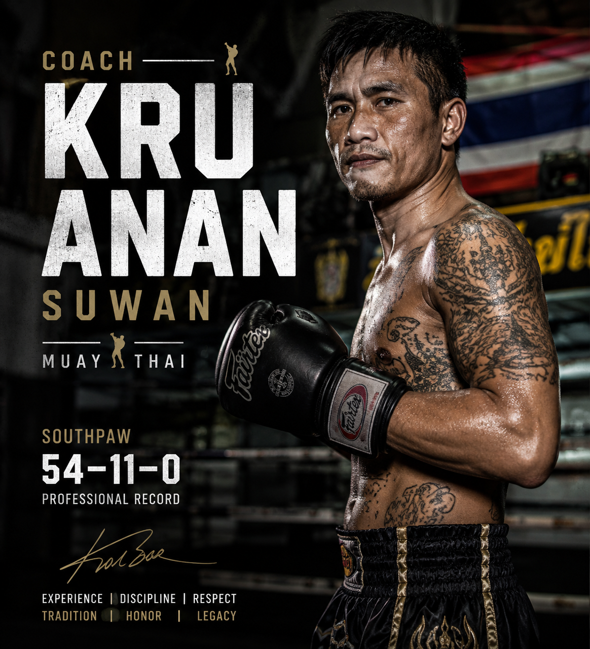 Kru Anan Suwan